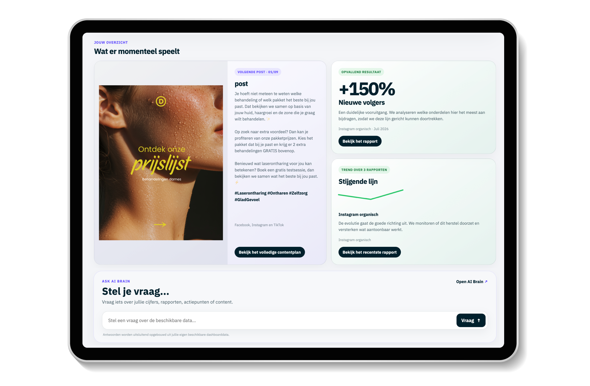 Waarmakers AI dashboard