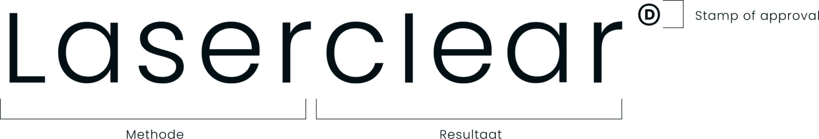 Laserclear